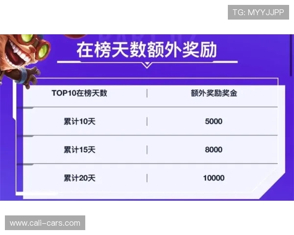 百家乐在线游玩安全指南帮助玩家轻松掌握游戏技巧与风险控制